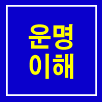 κ 
